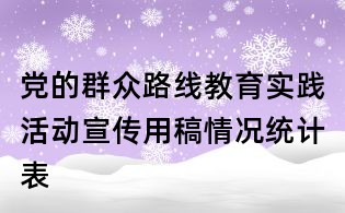 黨的群眾路線教育實踐活動宣傳用稿情況統計表