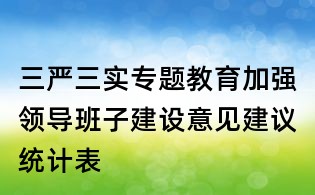 三嚴三實專題教育加強領導班子建設意見建議統計表