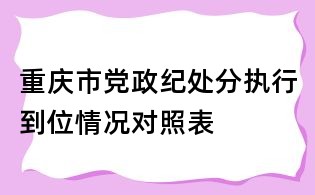 重慶市黨政紀處分執行到位情況對照表