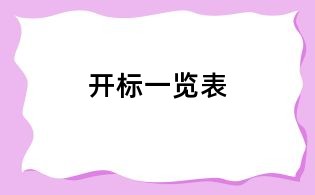 開標一覽表