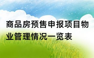 商品房預售申報項目物業管理情況一覽表