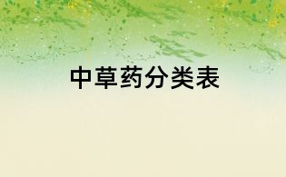中草藥分類表