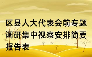 區縣人大代表會前專題調研集中視察安排簡要報告表