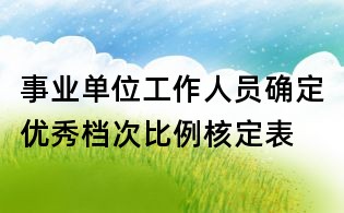 事業單位工作人員確定優秀檔次比例核定表