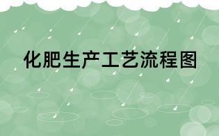 化肥生產工藝流程圖