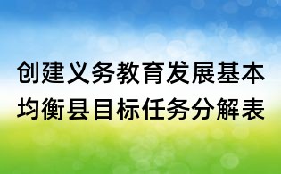 創建義務教育發展基本均衡縣目標任務分解表