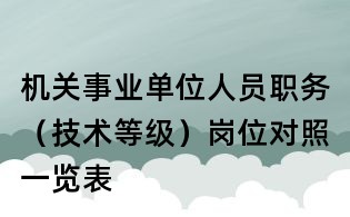 機關事業單位人員職務（技術等級）崗位對照一覽表